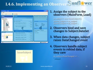 I.4.6.	
  Implementing	
  an	
  Observer	
  
                                                        1.  Assign	
  the	
  subject	
  to	
  the	
  
                                                            observers	
  (MainForm_Load)	
  
                                                                     m_subject	
  =	
  new	
  IssueSubject()	
  
                                                                     paneA.Subject	
  =	
  m_subject	
  
       b	
                                                           paneB.Subject	
  =	
  m_subject	
  ...	
  

                         c	
            d	
             2.  Observers	
  bind	
  and	
  save	
  
                                                            changes	
  to	
  Subject.DataSet	
  
       a	
                                              3.  When	
  data	
  changes,	
  subject	
  
	
                                                          raises	
  DataChanged	
  event	
  
	
                                                              	
  	
  
                                                        4.  Observers	
  handle	
  subject	
  
                                                        	
  
                                                             events	
  to	
  rebind	
  data,	
  if	
  
                     IssueSubject	
                          they	
  care	
  
                                                             	
  
                          	
                                         m_subject.DataChanged	
  +=	
  …	
  
                          	
                                         ‘	
  rebind	
  
                          	
  

       10/8/12	
                          www.smartbiz.vn	
                                                        21	
  
 