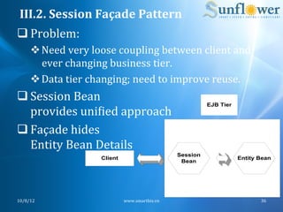 III.2.	
  Session	
  Façade	
  Pattern	
  
q Problem:	
  
       v Need	
  very	
  loose	
  coupling	
  between	
  client	
  and	
  
          ever	
  changing	
  business	
  tier.	
  
       v Data	
  tier	
  changing;	
  need	
  to	
  improve	
  reuse.	
  
q Session	
  Bean	
  	
  
                                                                     EJB Tier
   provides	
  uniNied	
  approach	
  
q Façade	
  hides	
  	
  
   Entity	
  Bean	
  Details	
  
                                                           Session
                            Client                                              Entity Bean
                                                            Bean




10/8/12	
                            www.smartbiz.vn	
                                 36	
  
 