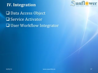 IV.	
  Integration	
  
q Data	
  Access	
  Object	
  
q Service	
  Activator	
  
q User	
  WorkNlow	
  Integrator	
  




10/8/12	
                 www.smartbiz.vn	
     37	
  
 