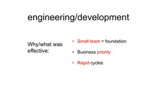 engineering/development
Why/what was
effective:

• Small team = foundation
• Business priority

• Rapid cycles

 