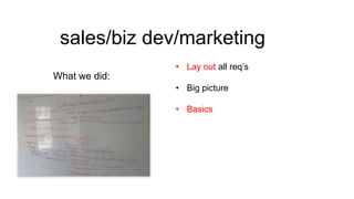 sales/biz dev/marketing
• Lay out all req’s

What we did:
• Big picture

• Basics

 