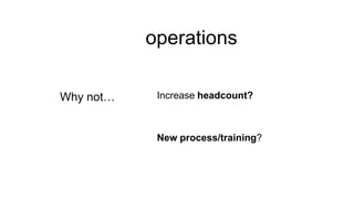 operations
Why not…

Increase headcount?

New process/training?

 