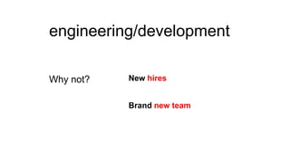 engineering/development
Why not?

New hires
Brand new team

 