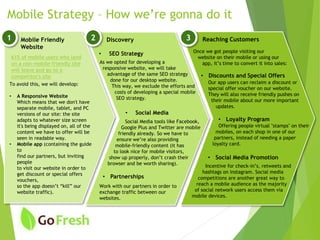 Mobile Strategy – How we’re gonna do it
1 2 3Mobile Friendly
Website
Discovery Reaching Customers
61% of mobile users who land
on a non-mobile-friendly site
will leave and go to a
competitor's site
Once we got people visiting our
website on their mobile or using our
app, it’s time to convert it into sales:
To avoid this, we will develop:
• A Responsive Website
Which means that we don't have
separate mobile, tablet, and PC
versions of our site: the site
adapts to whatever size screen
it's being displayed on, all of the
content we have to offer will be
seen in readable way.
• Mobile app (containing the guide
to
find our partners, but inviting
people
to visit our website in order to
get discount or special offers
vouchers,
so the app doesn’t “kill” our
website traffic).
As we opted for developing a
responsive website, we will take
advantage of the same SEO strategy
done for our desktop website.
This way, we exclude the efforts and
costs of developing a special mobile
SEO strategy.
Social Media tools like Facebook,
Google Plus and Twitter are mobile
friendly already. So we have to
ensure we’re also providing
mobile-friendly content (it has
to look nice for mobile visitors,
show up properly, don’t crash their
browser and be worth sharing).
• Partnerships
Work with our partners in order to
exchange traffic between our
websites.
Our app users can reclaim a discount or
special offer voucher on our website.
They will also receive friendly pushes on
their mobile about our more important
updates.
Offering people virtual "stamps" on their
mobiles, on each shop in one of our
partners, instead of needing a paper
loyalty card.
• Discounts and Special Offers
• Loyalty Program
• Social Media Promotion
Incentive for check-in’s, retweets and
hashtags on instagram. Social media
competitions are another great way to
reach a mobile audience as the majority
of social network users access them via
mobile devices.
• SEO Strategy
• Social Media
 