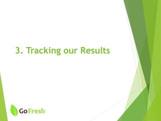 3. Tracking our Results
 