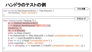 ハンドラのテストの例
func handler(w http.ResponseWriter, r *http.Request) {
fmt.Fprint(w, "Hello, net/http!")
}
func TestSample(t *testing.T) {
w := httptest.NewRecorder()
r := httptest.NewRequest("GET", "/", nil)
handler(w, r)
rw := w.Result()
defer rw.Body.Close()
if rw.StatusCode != http.StatusOK { t.Fatal("unexpected status code") }
b, err := ioutil.ReadAll(rw.Body)
if err != nil { t.Fatal("unexpected error") }
const expected = "Hello, net/http!"
if s := string(b); s != expected { t.Fatalf("unexpected response: %s", s) }
}
テスト対象
テストコード
 