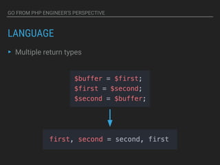 GO FROM PHP ENGINEER’S PERSPECTIVE
LANGUAGE
▸ Multiple return types
 