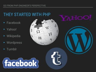 GO FROM PHP ENGINEER’S PERSPECTIVE
THEY STARTED WITH PHP
▸ Facebook
▸ Yahoo!
▸ Wikipedia
▸ Wordpress
▸ Tumblr
 