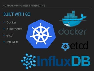 GO FROM PHP ENGINEER’S PERSPECTIVE
BUILT WITH GO
▸ Docker
▸ Kubernetes
▸ etcd
▸ InfluxDb
 