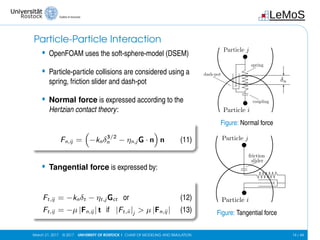 Gofun2017 particle simulations_slides | PDF
