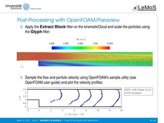 Gofun2017 particle simulations_slides | PDF