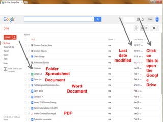 Click
on
this to
open
the
Googl
e
Drive
Folder
Spreadsheet
Document
Last
date
modified
Word
Document
PDF