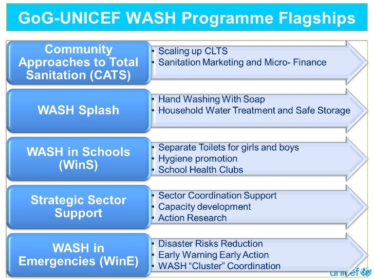 Go g unicef wash programme 2012 2016.pptx
