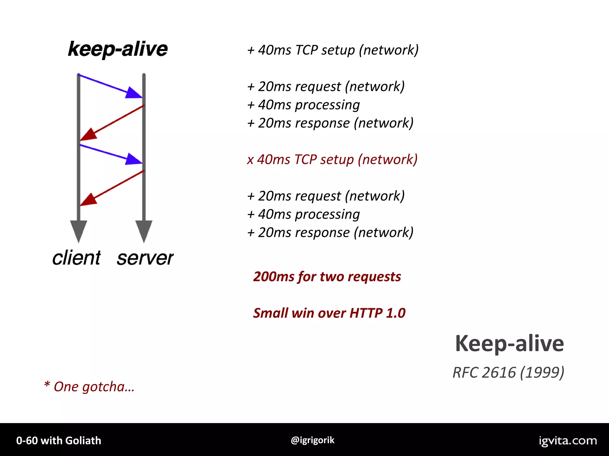 No multiplexing, serial