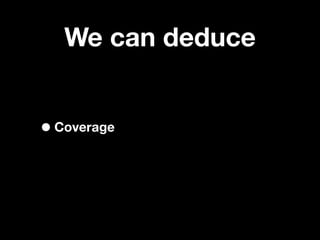 We can deduce


• Coverage
 