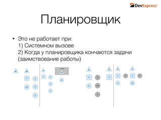 Планировщик
• Это не работает при: 
1) Системном вызове 
2) Когда у планировщика кончаются задачи
(заимствование работы)
 