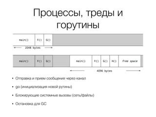 Процессы, треды и
горутины
• Отправка и прием сообщения через канал
• go (инициализация новой рутины)
• Блокирующие системные вызовы (сеть/файлы)
• Остановка для GC
 