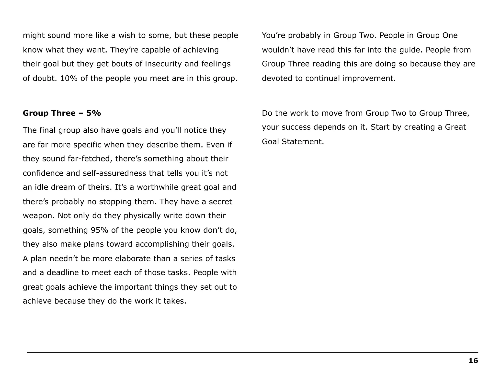 might sound more like a wish to some, but these people

You’re probably in Group Two. People in Group One

know what they want. They’re capable of achieving

wouldn’t have read this far into the guide. People from

their goal but they get bouts of insecurity and feelings

Group Three reading this are doing so because they are

of doubt. 10% of the people you meet are in this group.

devoted to continual improvement.

Group Three – 5%

Do the work to move from Group Two to Group Three,

The final group also have goals and you’ll notice they

your success depends on it. Start by creating a Great

are far more specific when they describe them. Even if

Goal Statement.

they sound far-fetched, there’s something about their
confidence and self-assuredness that tells you it’s not
an idle dream of theirs. It’s a worthwhile great goal and
there’s probably no stopping them. They have a secret
weapon. Not only do they physically write down their
goals, something 95% of the people you know don’t do,
they also make plans toward accomplishing their goals.
A plan needn’t be more elaborate than a series of tasks
and a deadline to meet each of those tasks. People with
great goals achieve the important things they set out to
achieve because they do the work it takes.

______________________________________________________________________________________________________
16

 