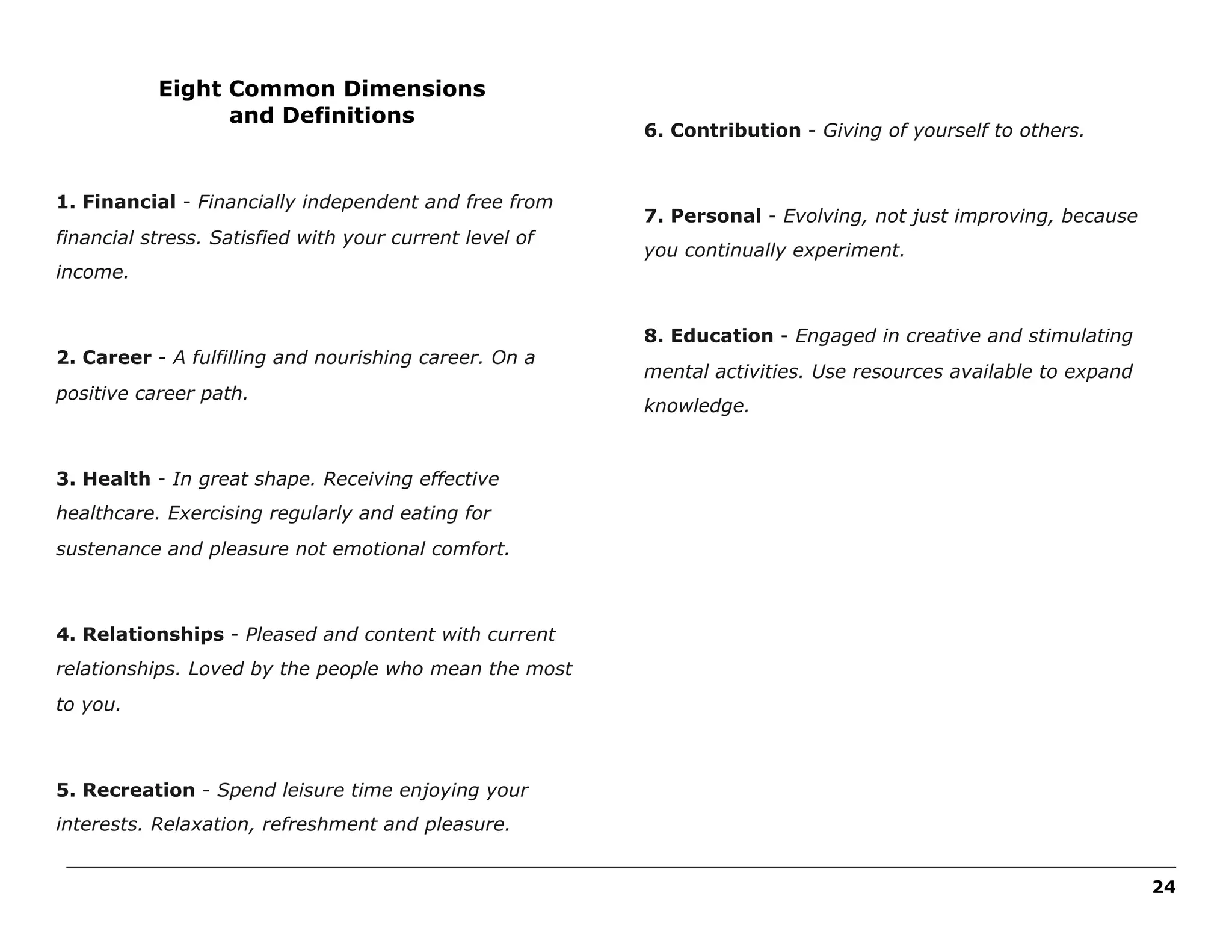 Eight Common Dimensions
and Definitions

1. Financial - Financially independent and free from
financial stress. Satisfied with your current level of
income.

2. Career - A fulfilling and nourishing career. On a
positive career path.

6. Contribution - Giving of yourself to others.

7. Personal - Evolving, not just improving, because
you continually experiment.

8. Education - Engaged in creative and stimulating
mental activities. Use resources available to expand
knowledge.

3. Health - In great shape. Receiving effective
healthcare. Exercising regularly and eating for
sustenance and pleasure not emotional comfort.

4. Relationships - Pleased and content with current
relationships. Loved by the people who mean the most
to you.

5. Recreation - Spend leisure time enjoying your
interests. Relaxation, refreshment and pleasure.
______________________________________________________________________________________________________
24

 