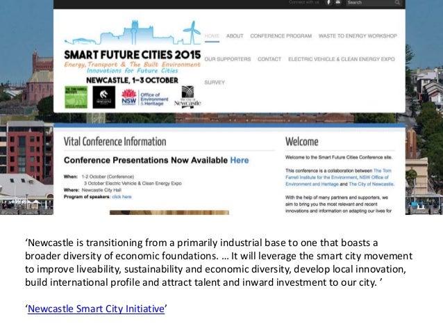 view modeling macroeconomic principles using