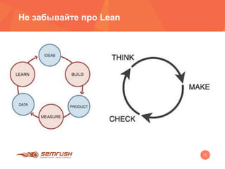 15
Не забывайте про Lean
 