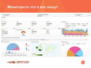 9
Мониторьте что о вас пишут
 
