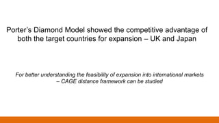 Porter’s Diamond Model showed the competitive advantage of
both the target countries for expansion – UK and Japan
For better understanding the feasibility of expansion into international markets
– CAGE distance framework can be studied
 