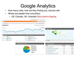 Google Analytics
• How many visits, how are they finding you, bounce rate
• Where are people from (countries)
   – US, Canada, UK, Australia Story about shipping
 