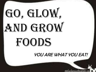 GO, GLOW,
AND GROW
FOODS
YOU ARE WHAT YOU EAT!
 