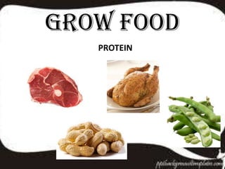 Go grow glow foods chart with labels