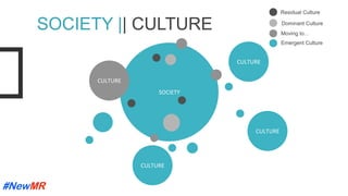 SOCIETY || CULTURE
SOCIETY	
CULTURE	
CULTURE	
CULTURE	
CULTURE	
Residual Culture
Dominant Culture
Moving to…
Emergent Culture
	
	
 