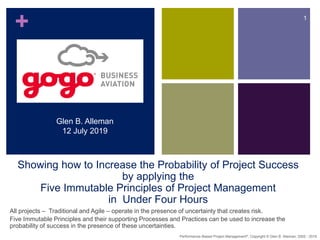 +
Showing how to Increase the Probability of Project Success
by applying the
Five Immutable Principles of Project Management
in Under Four Hours
All projects ‒ Traditional and Agile ‒ operate in the presence of uncertainty that creates risk.
Five Immutable Principles and their supporting Processes and Practices can be used to increase the
probability of success in the presence of these uncertainties.
Performance–Based Project Management®, Copyright © Glen B. Alleman, 2002 - 2019
1
Glen B. Alleman
12 July 2019
 