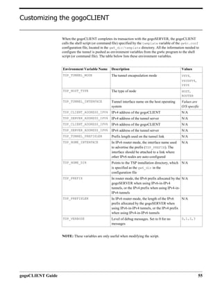 Gogo Client Guide | PDF