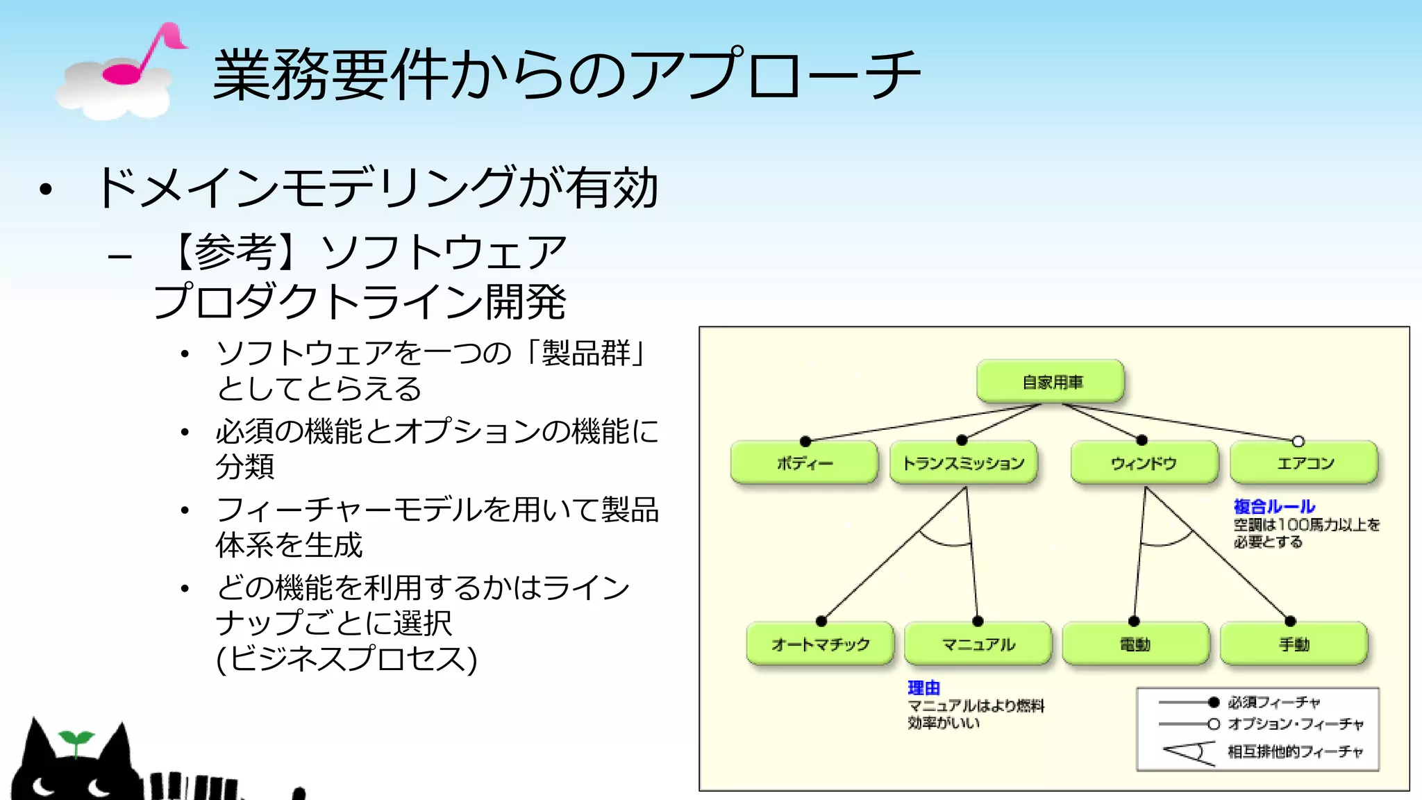 業務要件からのアプローチ
• ドメインモデリングが有効
– 【参考】ソフトウェア
プロダクトライン開発
• ソフトウェアを一つの「製品群」
としてとらえる
• 必須の機能とオプションの機能に
分類
• フィーチャーモデルを用いて製品
体系を生成
• どの機能を利用するかはライン
ナップごとに選択
(ビジネスプロセス)
 