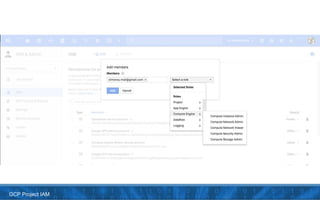 GCP Project IAM
 