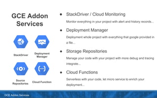 GCE Addon
Services
StackDriver
Deployment
Manager
Source
Repositories
Cloud Function
GCE Addon Services
● StackDriver / Cloud Monitoring
Monitor everything in your project with alert and history records...
● Deployment Manager
Deployment whole project with everything that google provided in
a file...
● Storage Repositories
Manage your code with your project with more debug and tracing
integrate...
● Cloud Functions
Serverless with your code, let micro service to enrich your
deployment...
 