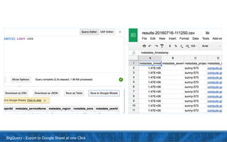 BigQuery - Export to Google Sheet at one Click
 