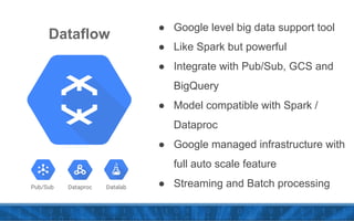 Dataflow
Dataproc DatalabPub/Sub
● Google level big data support tool
● Like Spark but powerful
● Integrate with Pub/Sub, GCS and
BigQuery
● Model compatible with Spark /
Dataproc
● Google managed infrastructure with
full auto scale feature
● Streaming and Batch processing
 