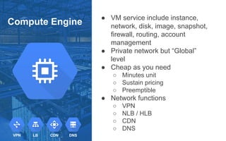 Compute Engine
● VM service include instance,
network, disk, image, snapshot,
firewall, routing, account
management
● Private network but “Global”
level
● Cheap as you need
○ Minutes unit
○ Sustain pricing
○ Preemptible
● Network functions
○ VPN
○ NLB / HLB
○ CDN
○ DNS
VPN LB CDN DNS
 