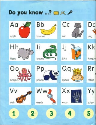 Do you know ...? ~ ~~
Aa Bb Cc Dd
apple
hippo
Vv
violin
./
catbanana
Ii .
Pp
Jj
JUice
Qq
watch
queen
Xx ~ ~
.• 1 I .-
 1 I j
~'11J••••-..ITx-ray
dog
Kk
kangar
Rr
rabbit
Yy
yo-yo
 