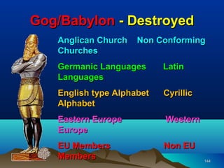 Gog/Babylon - Destroyed
   Anglican Church   Non Conforming
   Churches
   Germanic Languages      Latin
   Languages
   English type Alphabet   Cyrillic
   Alphabet
   Eastern Europe          Western
   Europe
   EU Members              Non EU
   Members                            144
 