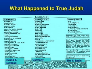 What Happened to True Judah




Ireland &   Germany    Eire & Spain
Scotland
                                      143
 