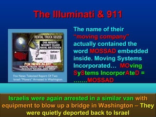 The Illuminati & 911
                        The name of their
                        “moving company”
                        actually contained the
                        word MOSSAD embedded
                        inside. Moving Systems
                        Incorporated… MOving
                        SyStems IncorporAteD =
                        …….MOSSAD

  Israelis were again arrested in a similar van with
equipment to blow up a bridge in Washington – They
         were quietly deported back to Israel     130
 