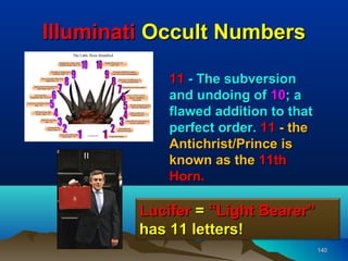 Illuminati Occult Numbers

             11 - The subversion
             and undoing of 10; a
             flawed addition to that
             perfect order. 11 - the
             Antichrist/Prince is
             known as the 11th
             Horn.

         Lucifer = “Light Bearer”
         has 11 letters!
                                       140
 