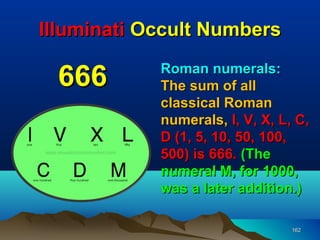 Illuminati Occult Numbers

 666        Roman numerals:
            The sum of all
            classical Roman
            numerals, I, V, X, L, C,
            D (1, 5, 10, 50, 100,
            500) is 666. (The
            numeral M, for 1000,
            was a later addition.)

                                 162
 