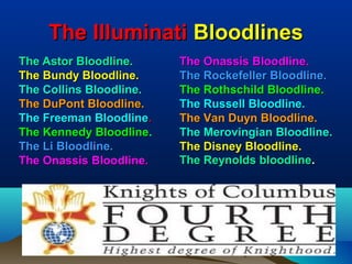 The Illuminati Bloodlines
The Astor Bloodline.     The Onassis Bloodline.
The Bundy Bloodline.     The Rockefeller Bloodline.
The Collins Bloodline.   The Rothschild Bloodline.
The DuPont Bloodline.    The Russell Bloodline.
The Freeman Bloodline.   The Van Duyn Bloodline.
The Kennedy Bloodline.   The Merovingian Bloodline.
The Li Bloodline.        The Disney Bloodline.
The Onassis Bloodline.   The Reynolds bloodline.




                                                170
 