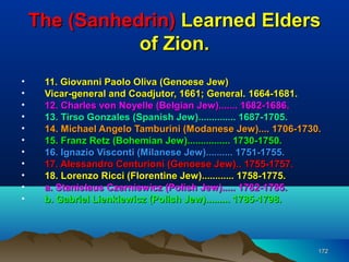 The (Sanhedrin) Learned Elders
               of Zion.
•    11. Giovanni Paolo Oliva (Genoese Jew)
•    Vicar-general and Coadjutor, 1661; General. 1664-1681.
•    12. Charles von Noyelle (Belgian Jew)....... 1682-1686.
•    13. Tirso Gonzales (Spanish Jew).............. 1687-1705.
•    14. Michael Angelo Tamburini (Modanese Jew).... 1706-1730.
•    15. Franz Retz (Bohemian Jew)................ 1730-1750.
•    16. Ignazio Visconti (Milanese Jew).......... 1751-1755.
•    17. Alessandro Centurioni (Genoese Jew).. 1755-1757.
•    18. Lorenzo Ricci (Florentine Jew)............ 1758-1775.
•    a. Stanislaus Czerniewicz (Polish Jew)..... 1782-1785.
•    b. Gabriel Lienkiewicz (Polish Jew)......... 1785-1798.




                                                              172
 