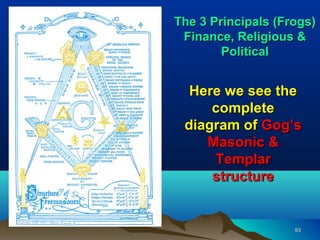 The 3 Principals (Frogs)
 Finance, Religious &
        Political


  Here we see the
     complete
 diagram of Gog’s
    Masonic &
     Templar
     structure


                    93
 