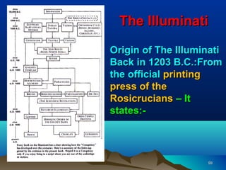 The Illuminati

Origin of The Illuminati
Back in 1203 B.C.:From
the official printing
press of the
Rosicrucians – It
states:-




                    99
 