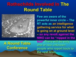 Rothschilds Involved In The
       Round Table
                Few are aware of the
                powerful inner circle – The
                RT acts as an intelligence
                gathering service for what
                is going on at ground level
                – so any revolt against the
                NWO can be “nipped in the
                bud” There will be only
A Round Table   one or two unknown
 Conference     people who report back to
                the next level.
                                      104
 